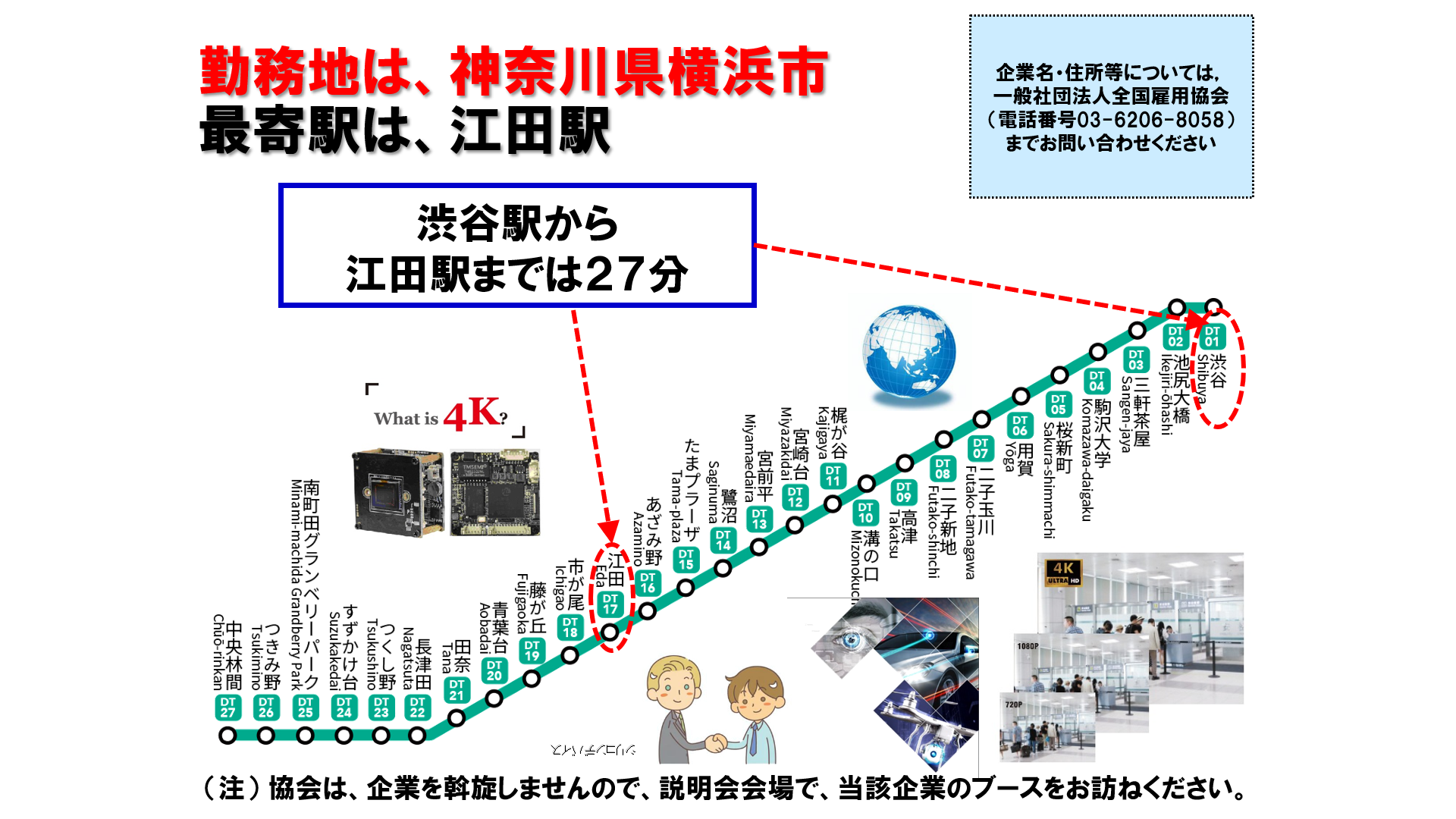 仕事、バイト、正社員